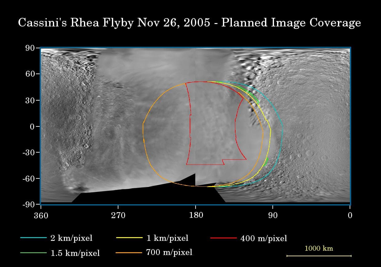 Prime Time for Rhea