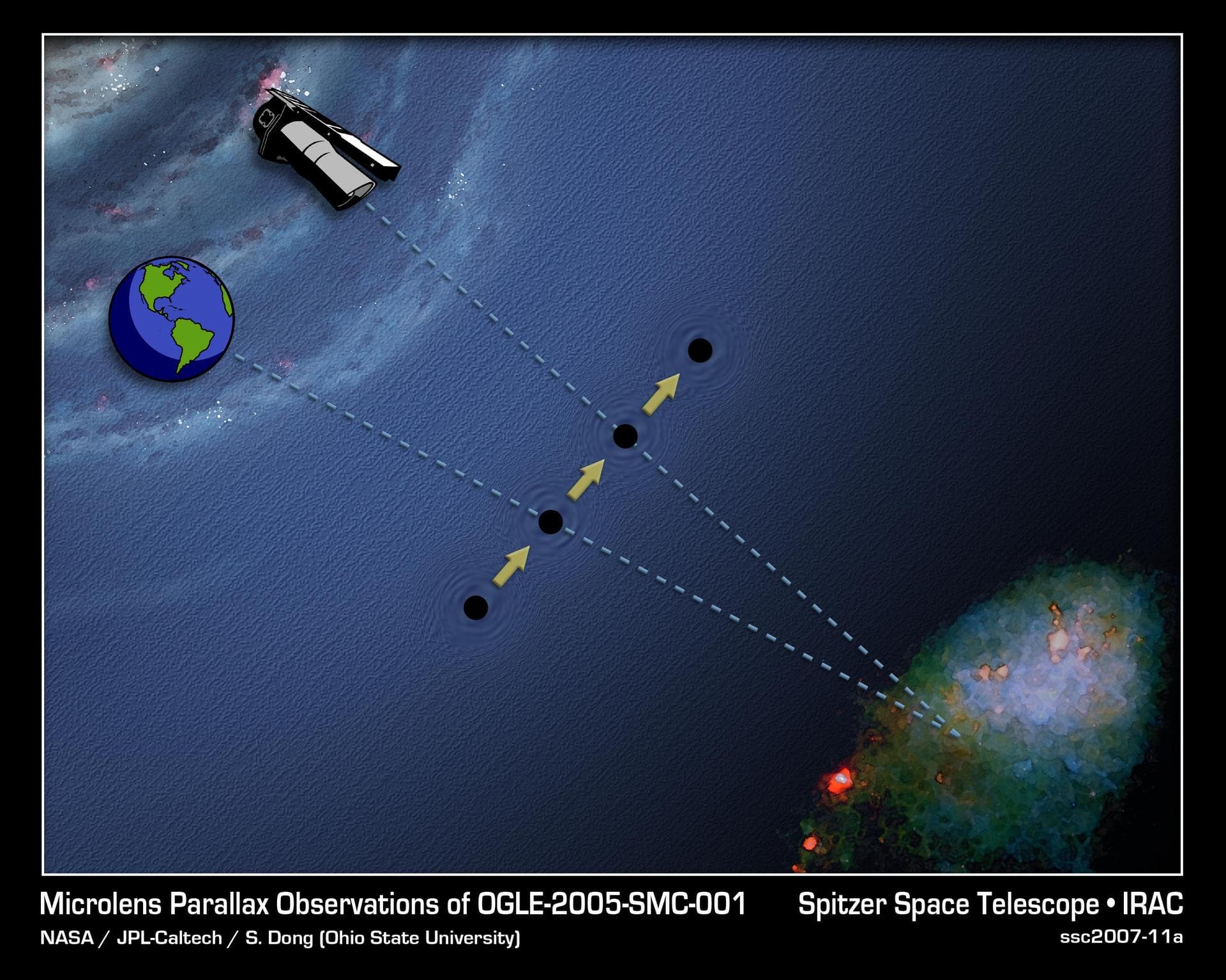 Using the unique orbit of NASA Spitzer Space Telescope and a depth-perceiving trick called parallax, astronomers have determined the distance to an invisible Milky Way object called OGLE-2005-SMC-001.