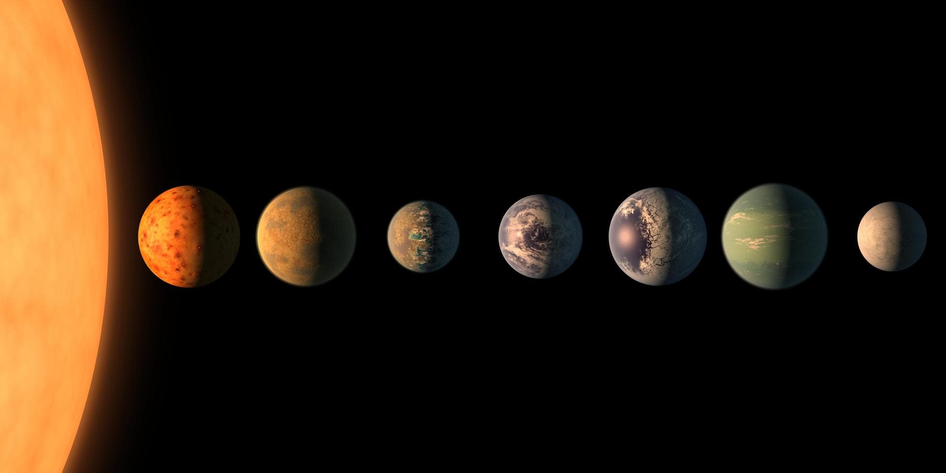 This artist's concept shows what the TRAPPIST-1 planetary system may look like, based on available data about the planets' diameters, masses and distances from the host star. The system has been revea
