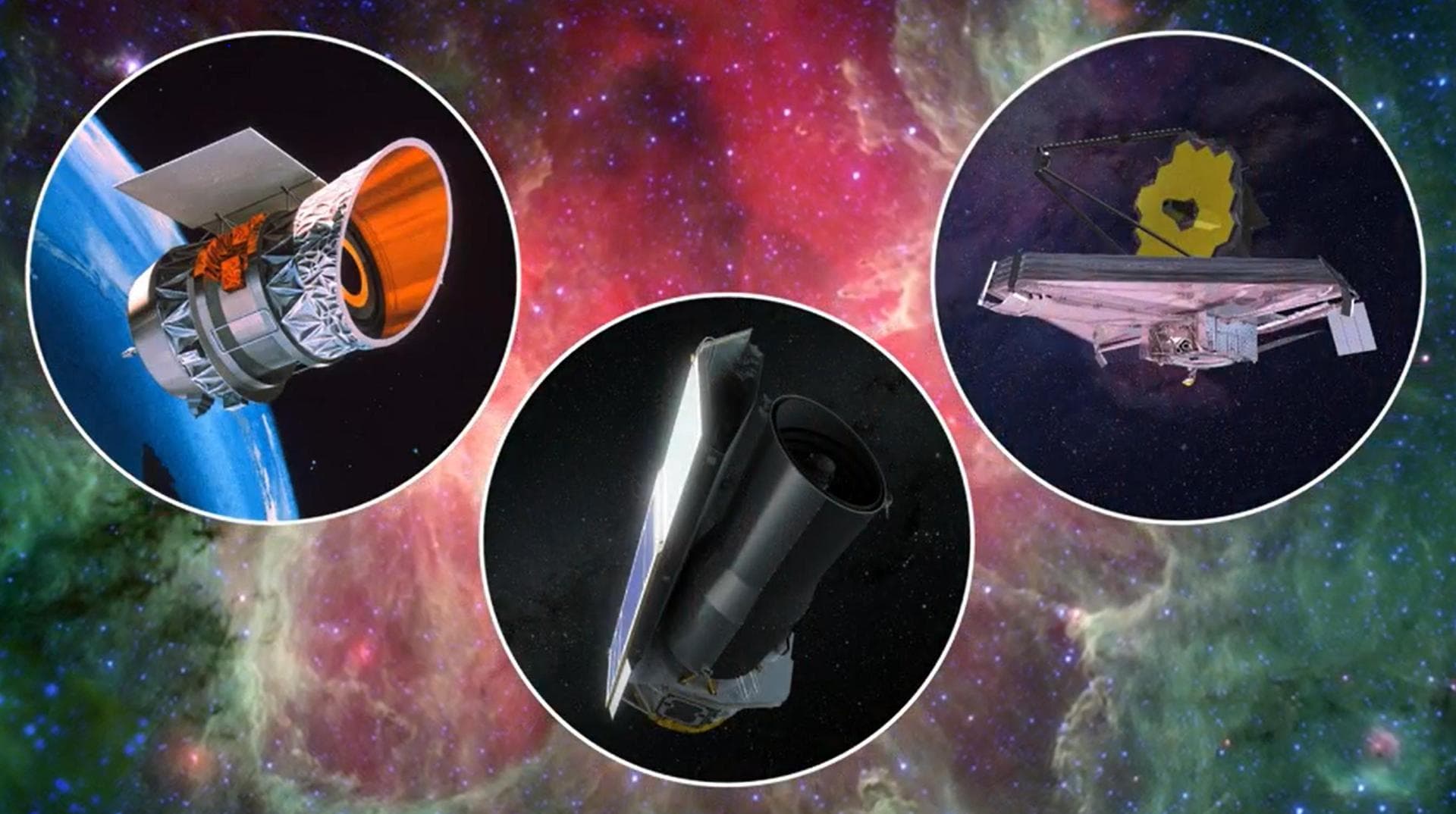 This artist's concept shows three space telescopes that observe infrared light, wavelengths slightly longer than what human eyes can see. On the right is NASA's James Webb Space Telescope. Launched in