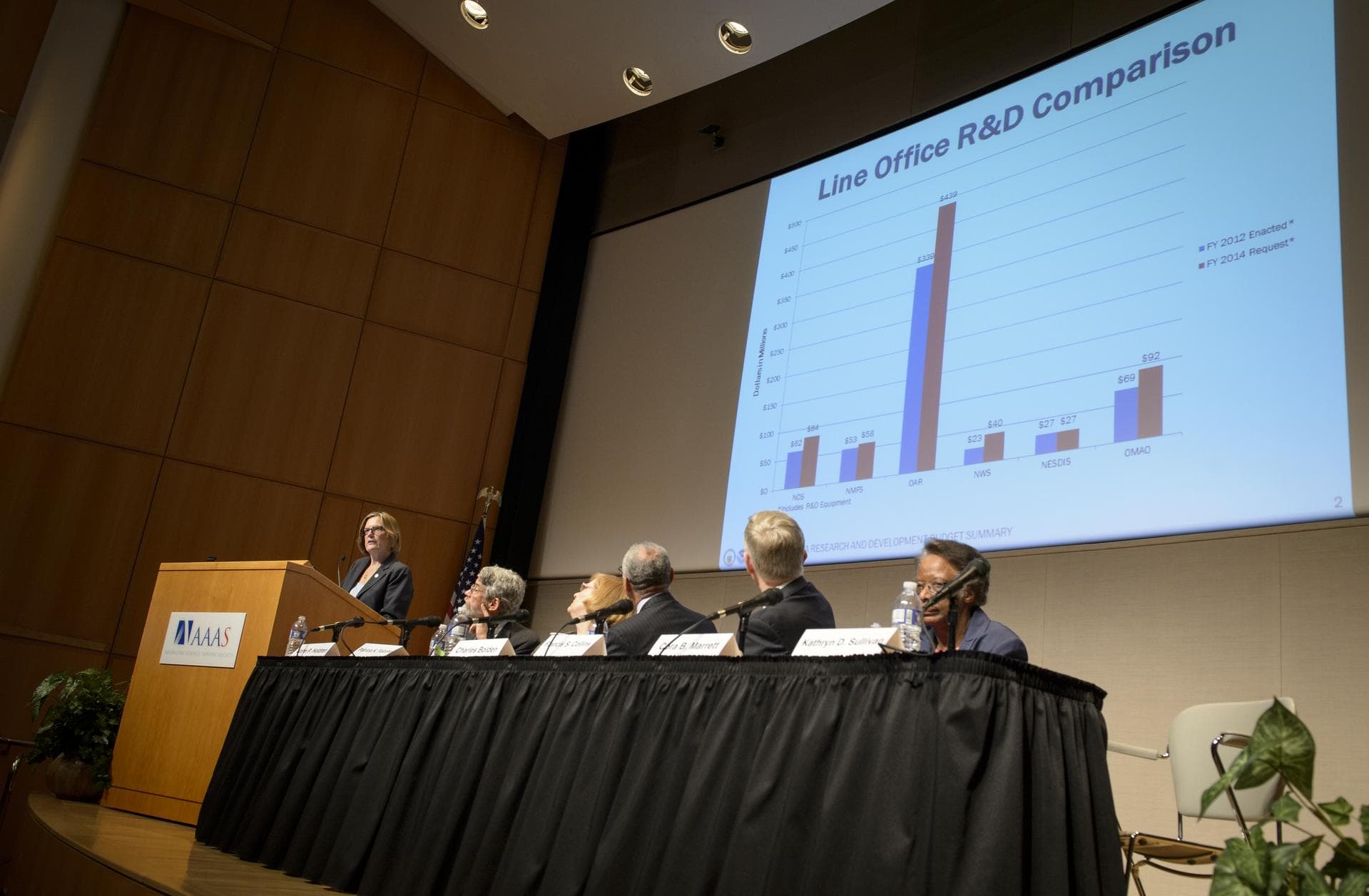 Dr. Kathryn D. Sullivan, Acting Under Secretary of Commerce for Oceans and Atmosphere and Acting NOAA Administrator, delivers remarks during a White House Office of Science and Technology Policy (OSTP
