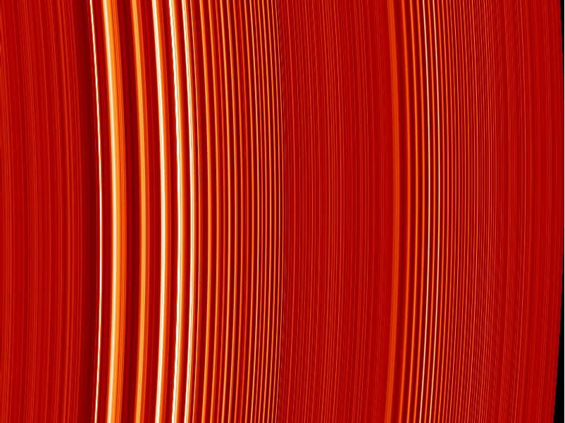 Catching Saturn Ring Waves