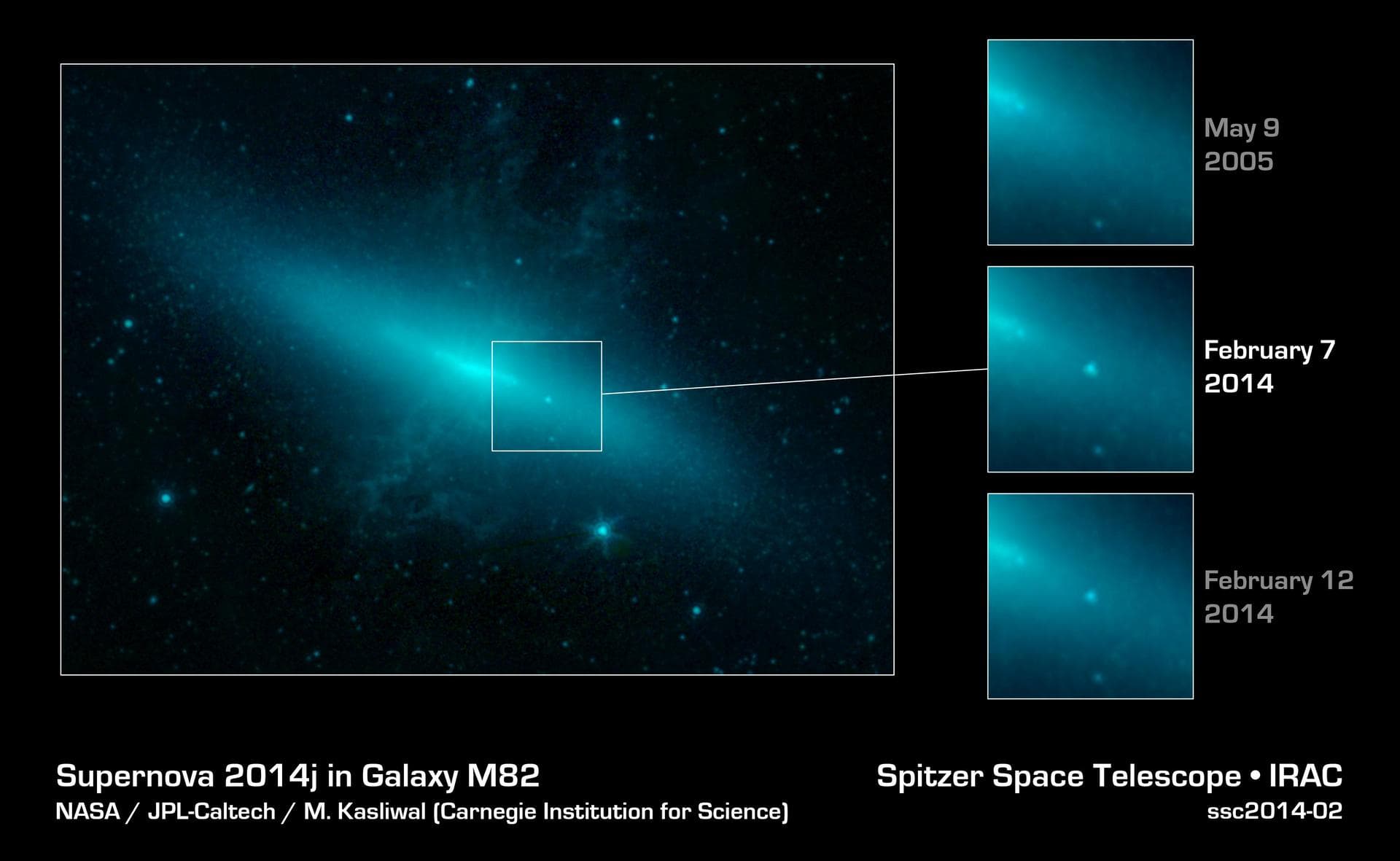The closest supernova of its kind to be observed in the last few decades, M82 or the Cigar galaxy, has sparked a global observing campaign involving legions of instruments on the ground and in space,