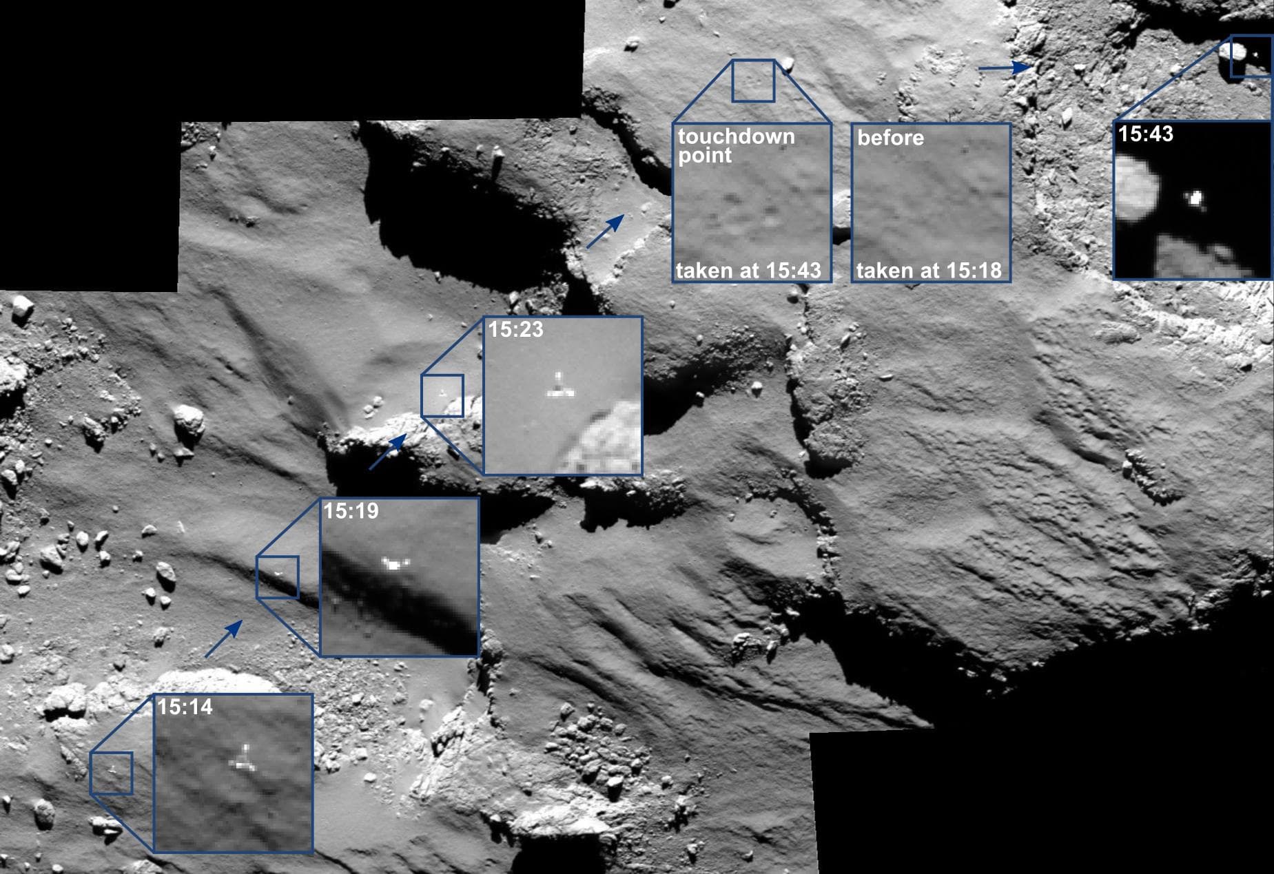 The descent of its comet lander Philae was captured by ESA Rosetta spacecraft main camera as the lander approached -- and then rebounded off -- the comet surface.