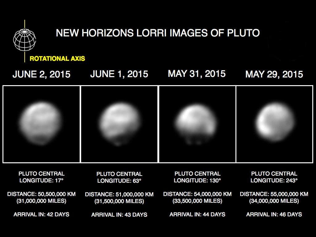 These images, taken by NASA's New Horizons' Long Range Reconnaissance Imager (LORRI), show four different "faces" of Pluto as it rotates about its axis with a period of 6.4 days. All the images have b