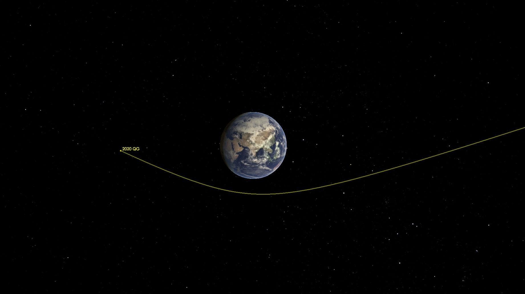 This illustration shows asteroid 2020 QG's trajectory bending during its close approach to Earth. The asteroid is the closest known non-impacting asteroid ever detected. The asteroid passed by 1,830 m